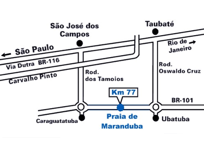 Mapa de acesso